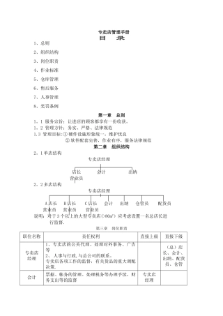 专卖店管理手册