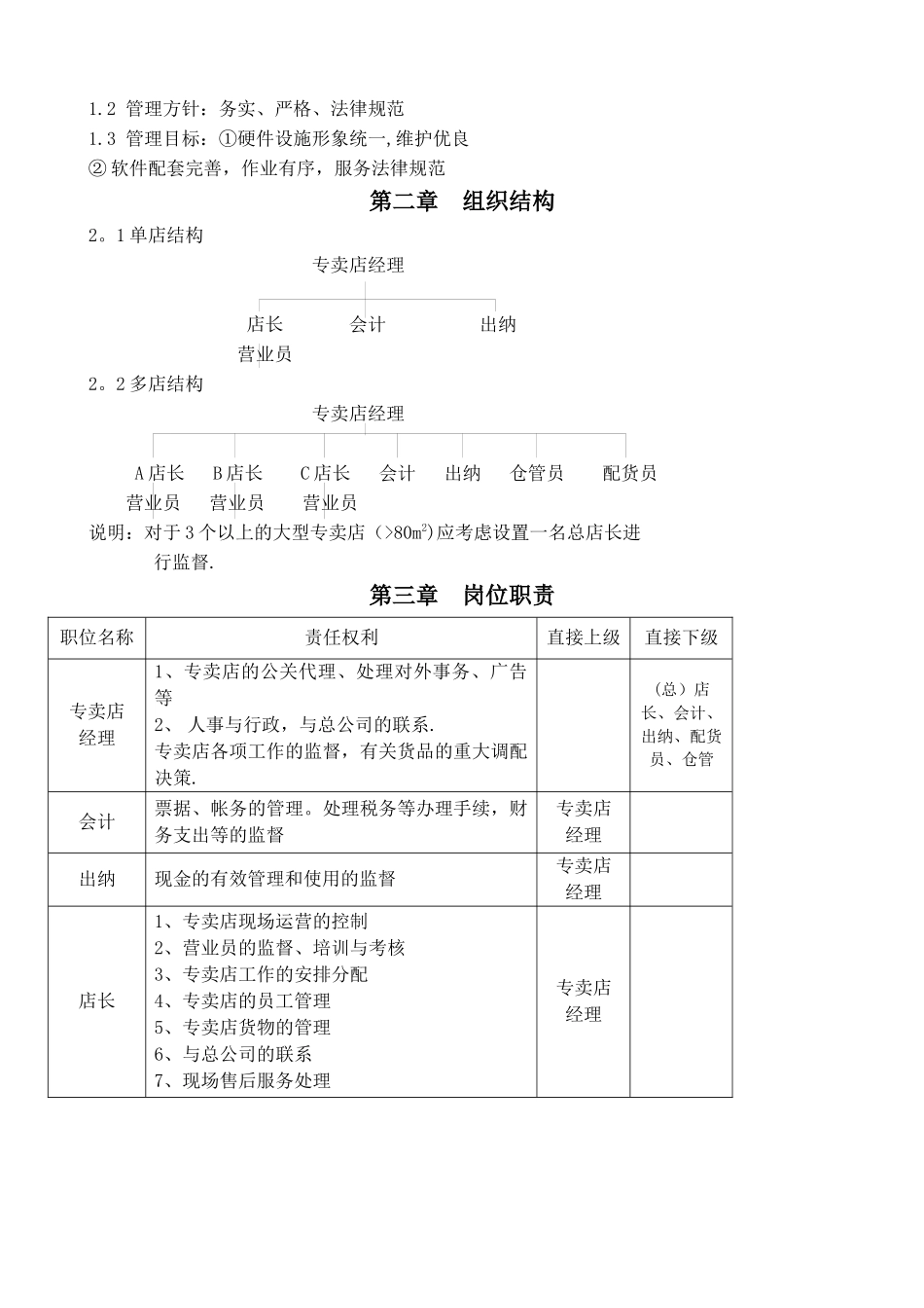 专卖店管理手册备份_第2页