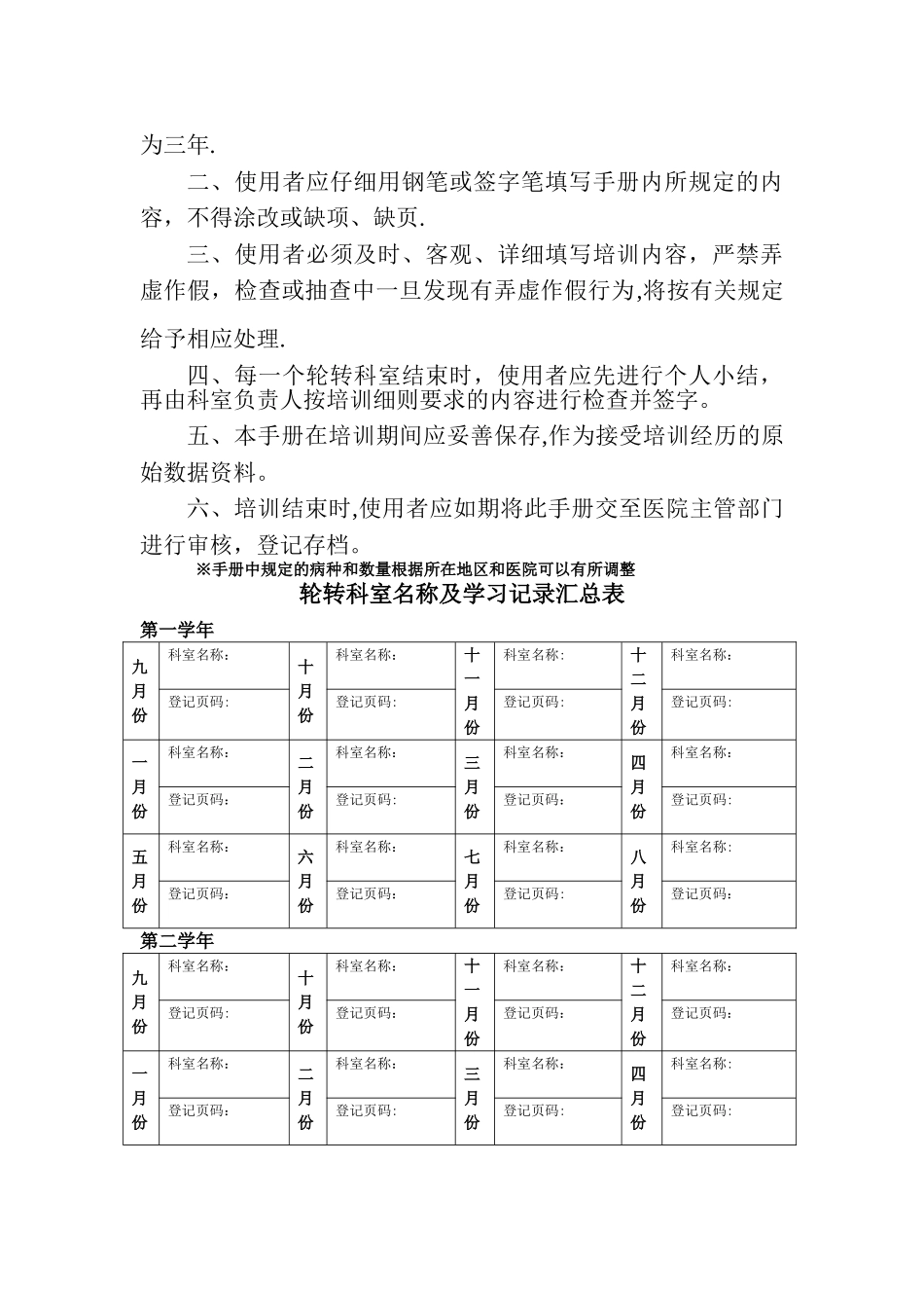 专科医师规范化培训手册-医学影像科说明_第2页