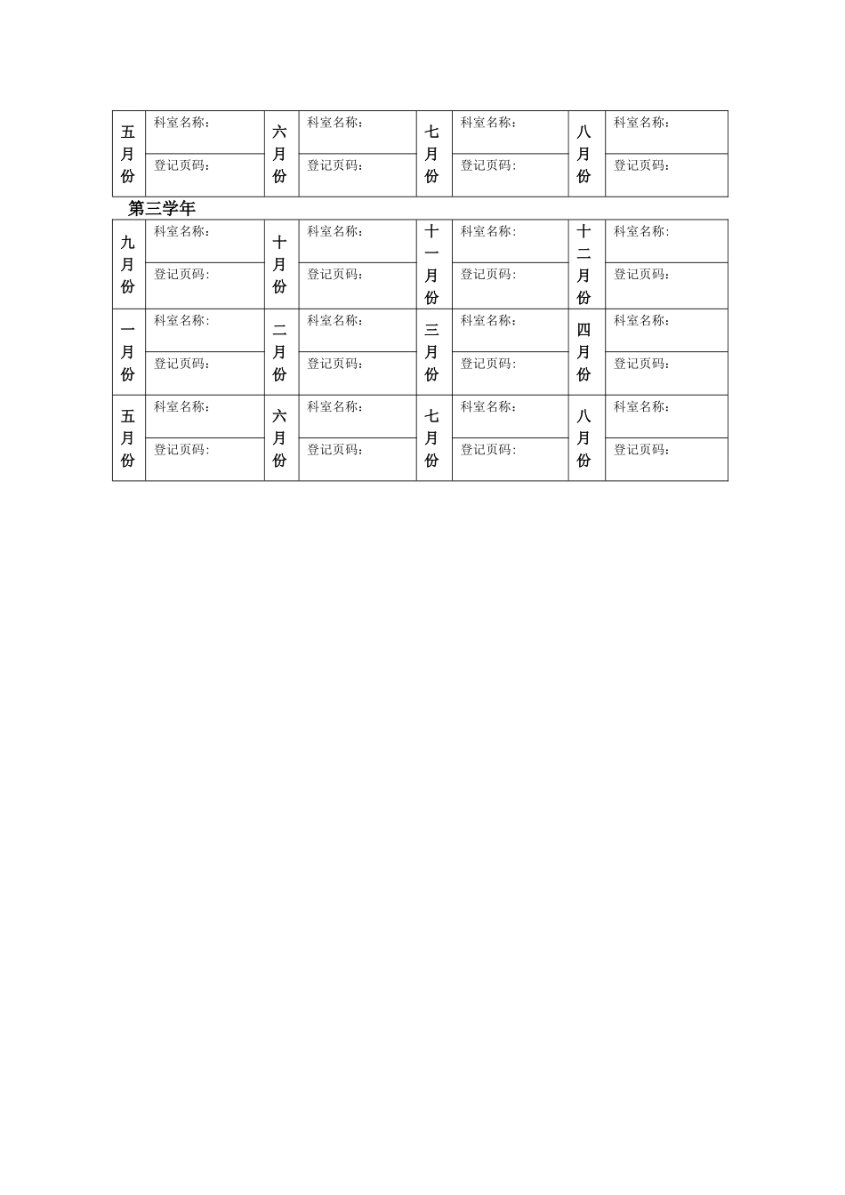 专科医师规范化培训手册-医学影像科说明_第3页