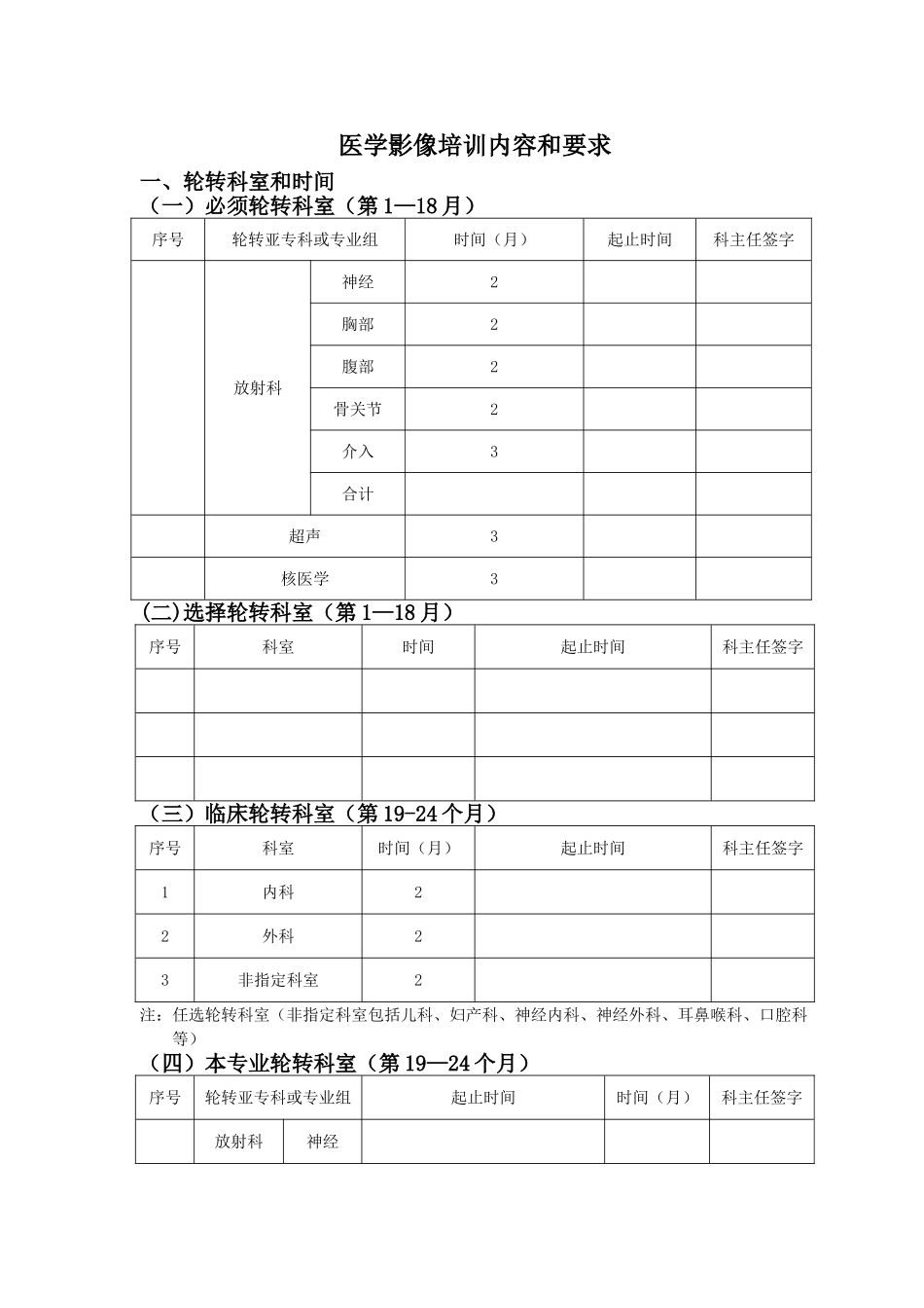 专科医师规范化培训手册-医学影像科正文_第2页