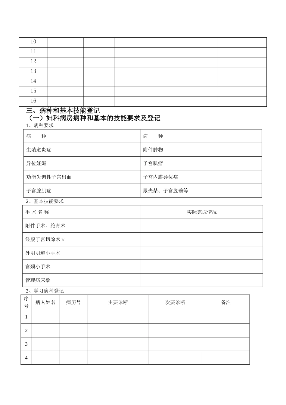 专科医师规范化培训手册-妇产科正文_第3页