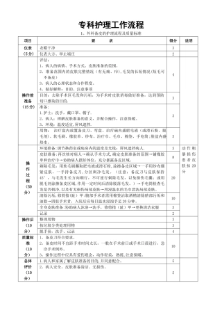 专科护理工作流程