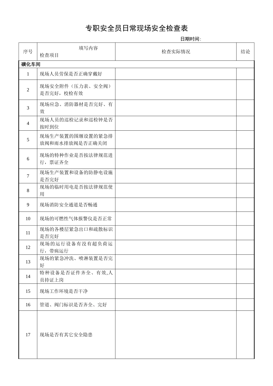 专职安全员日常检查表_第1页