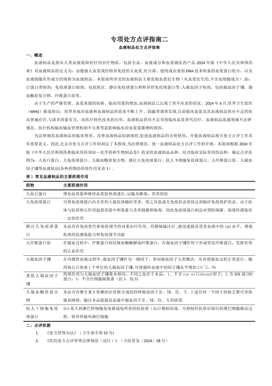 专项处方点评指南二--血液制品处方点评指南_第1页
