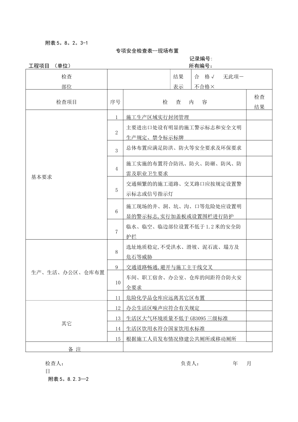 专项安全检查表_第1页