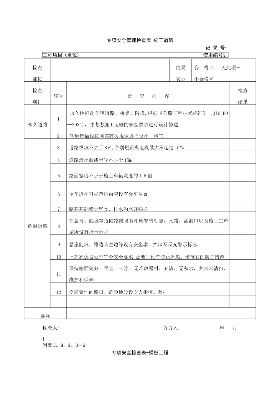 专项安全检查表_第2页