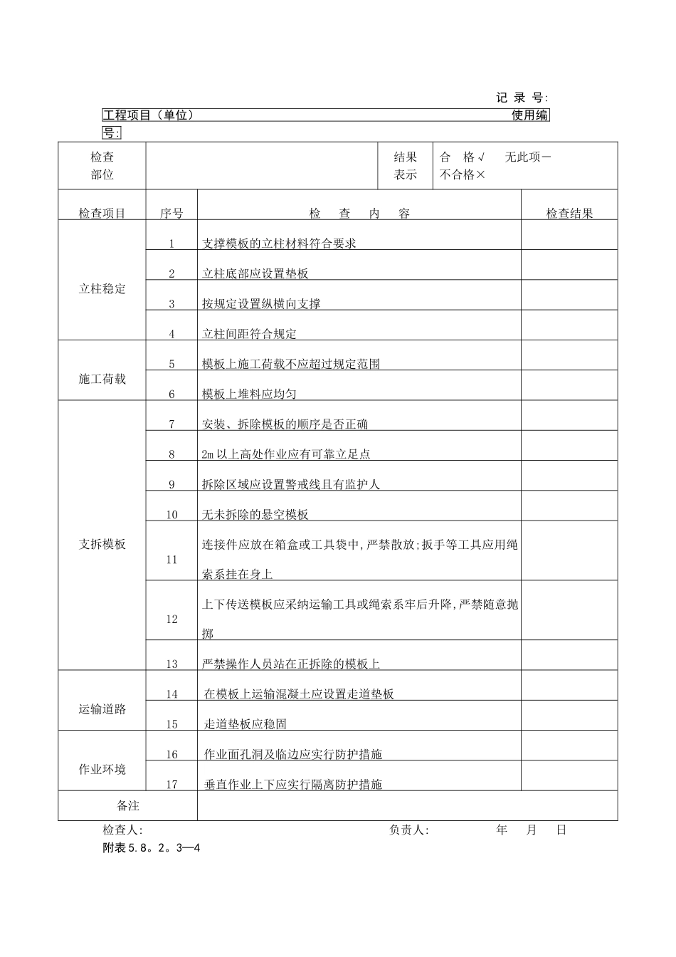 专项安全检查表_第3页