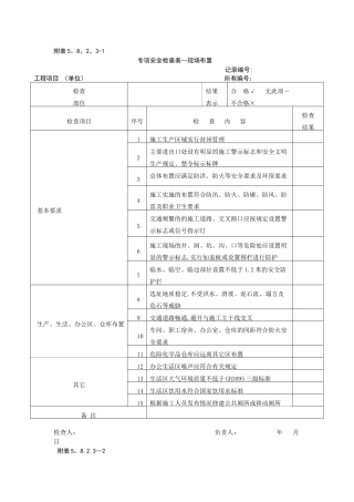 专项安全检查表