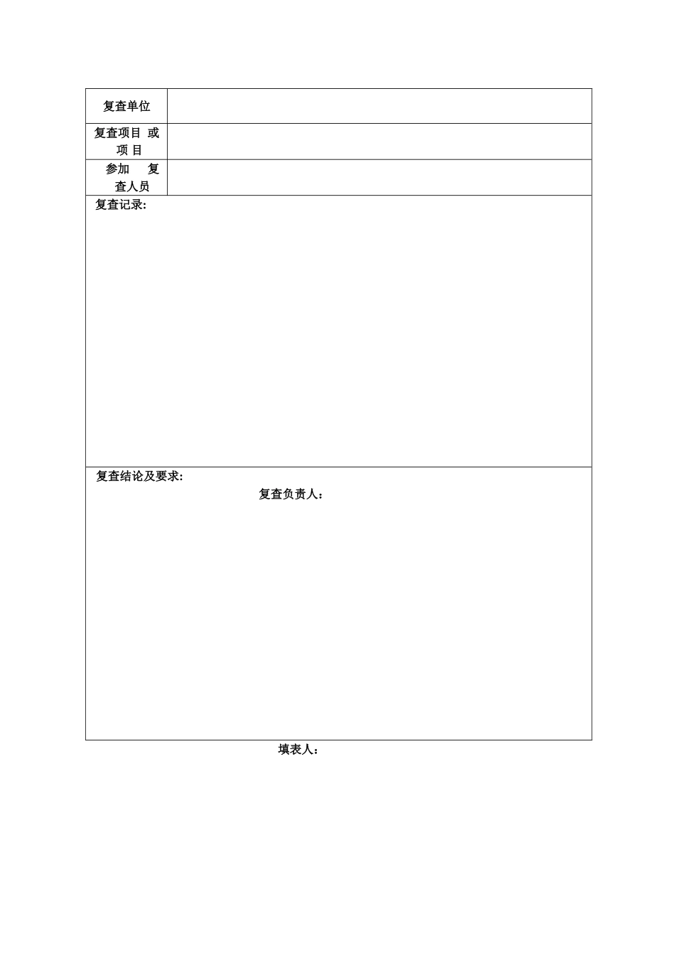 专项安全检查记录表_第3页