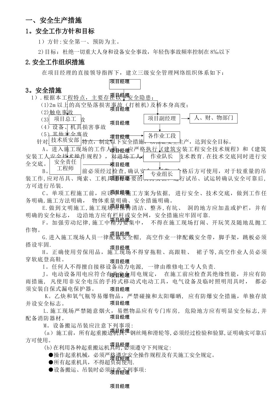 专项施工方案清单_第3页