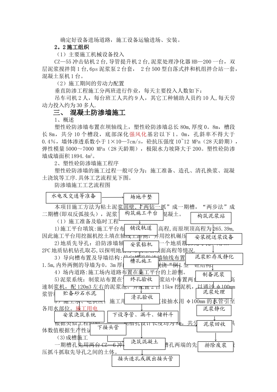 专项施工方案防渗墙._第2页