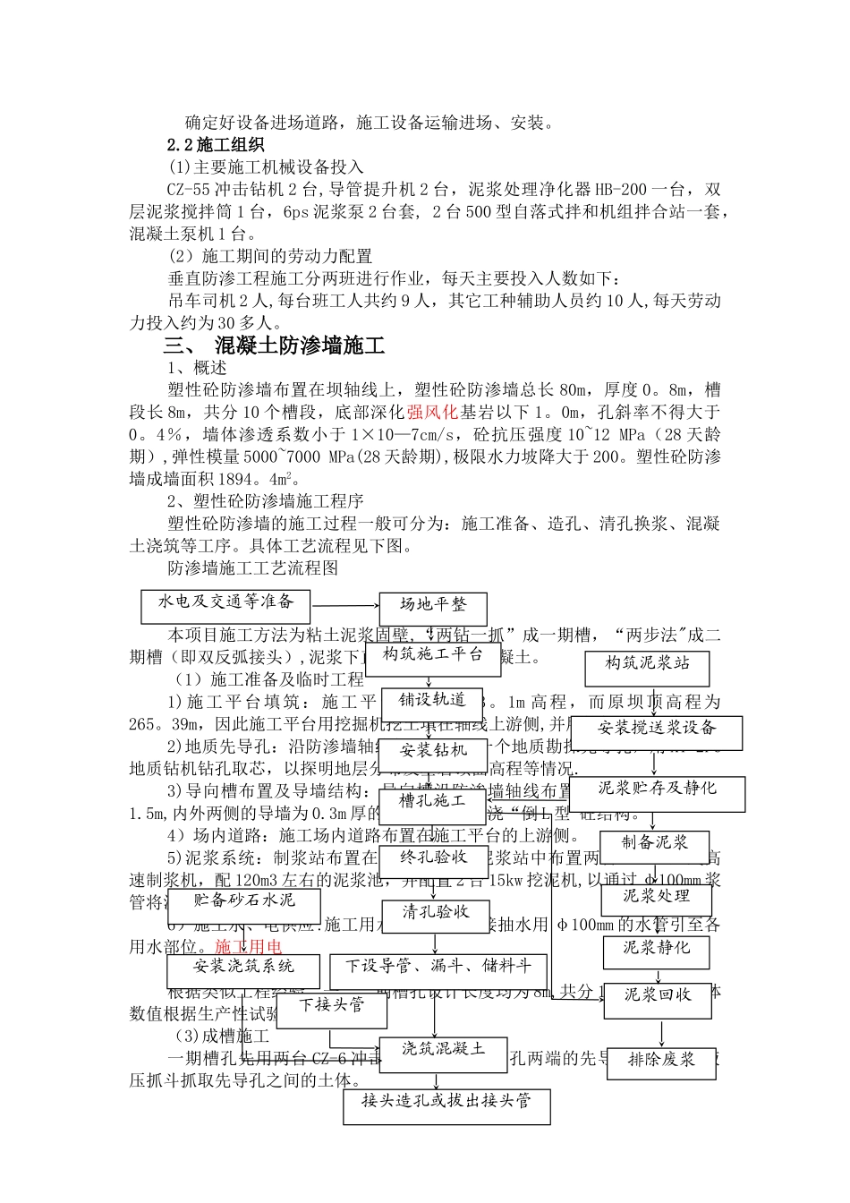 专项施工方案防渗墙_第2页