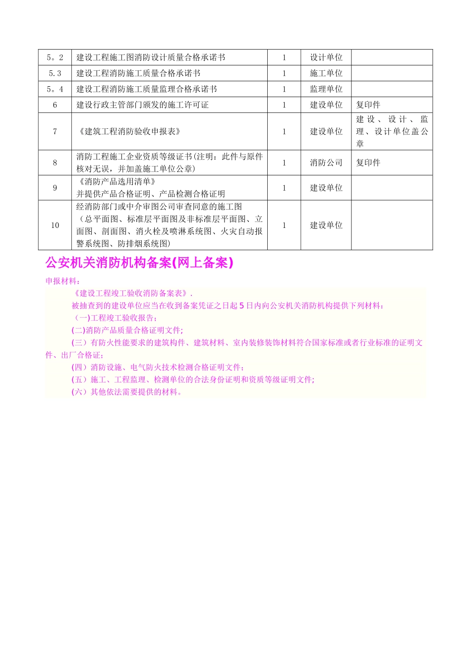 专项验收、竣工验收及备案所需资料汇总_第2页