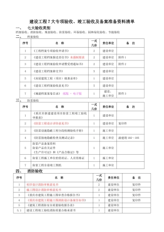 专项验收、竣工验收及备案所需资料汇总