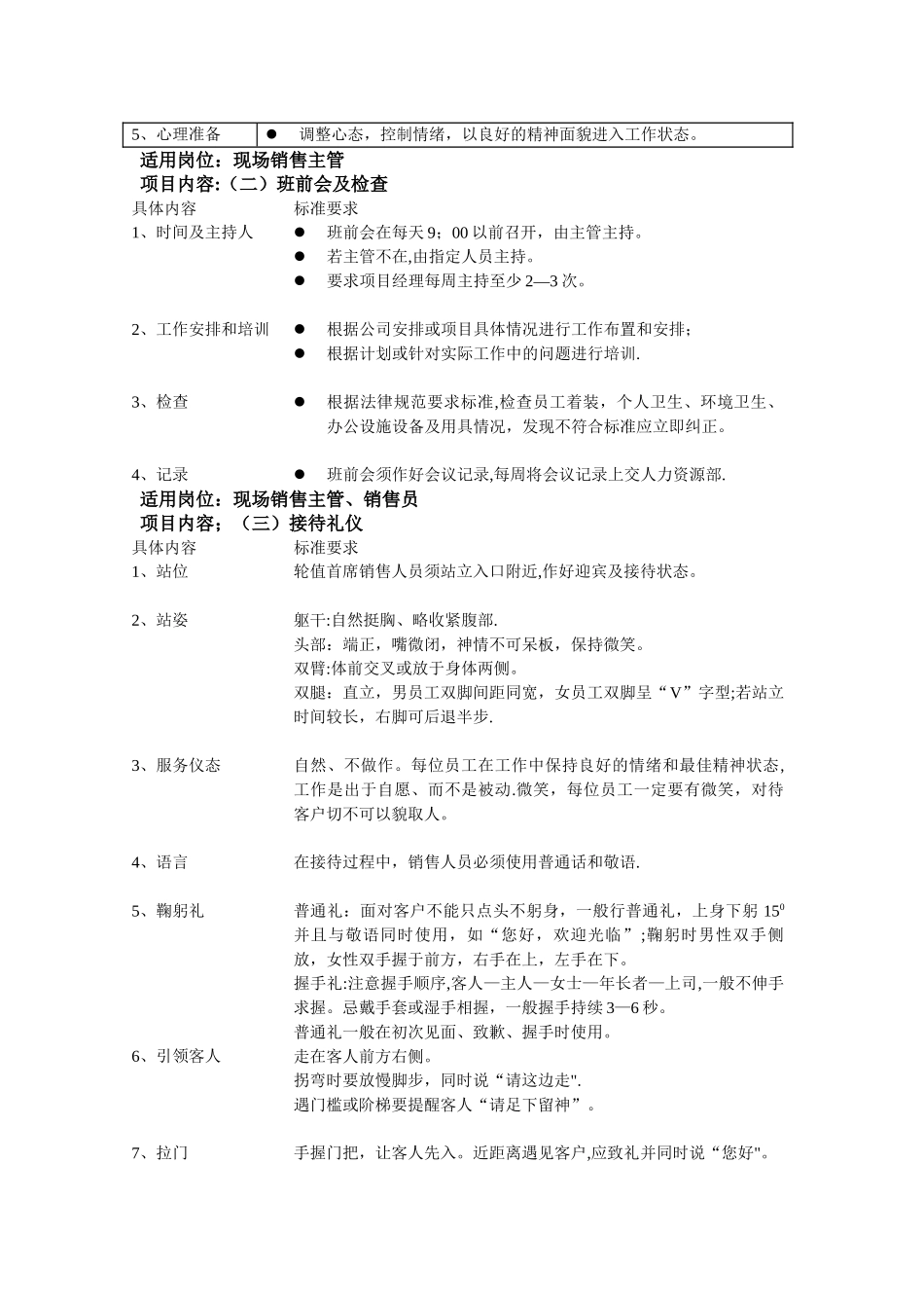 世家置业房地产项目销售现场接待规范_第2页
