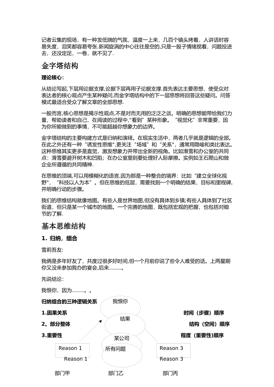 世界上最简单的解决问题的方法_第2页