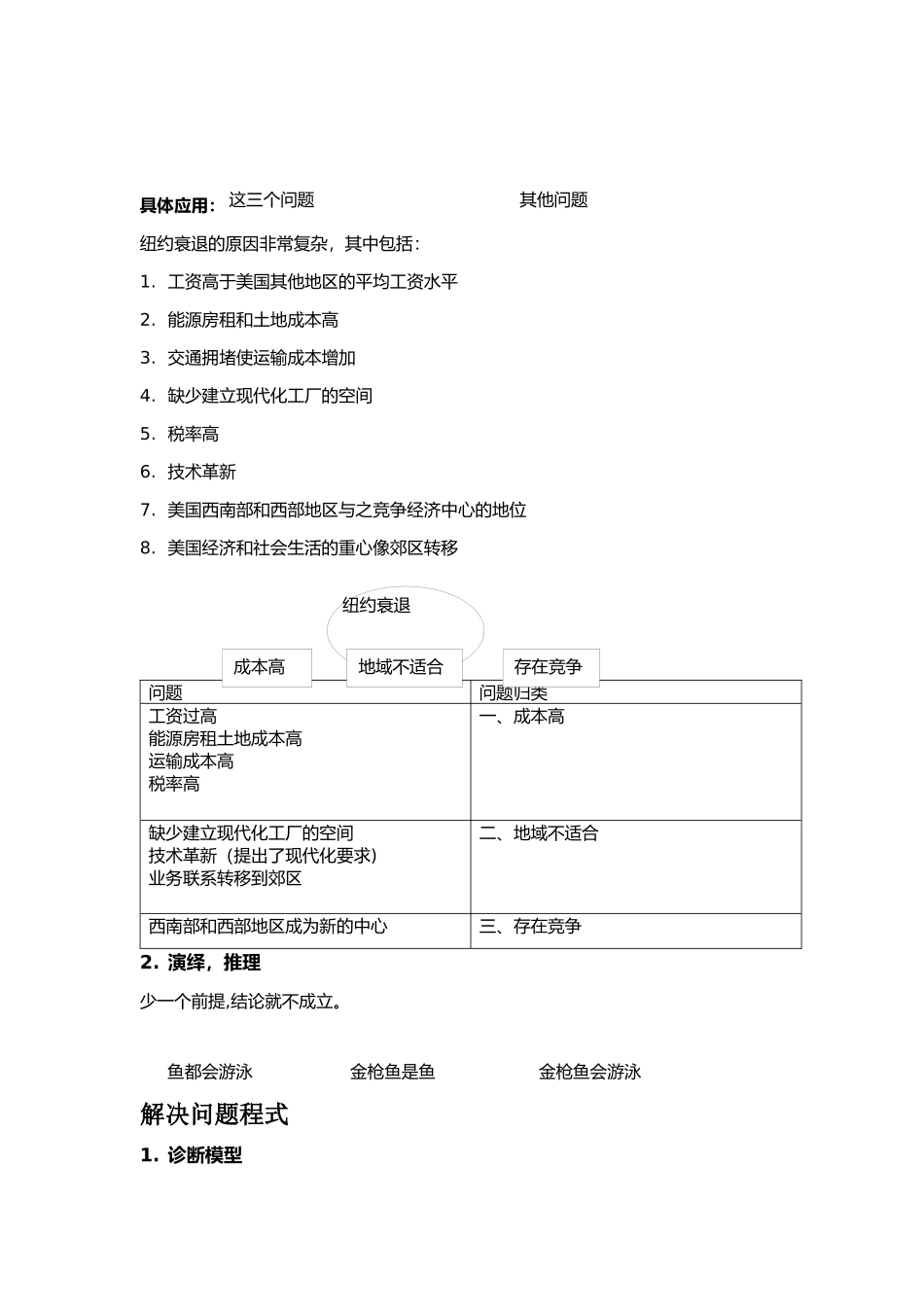 世界上最简单的解决问题的方法_第3页