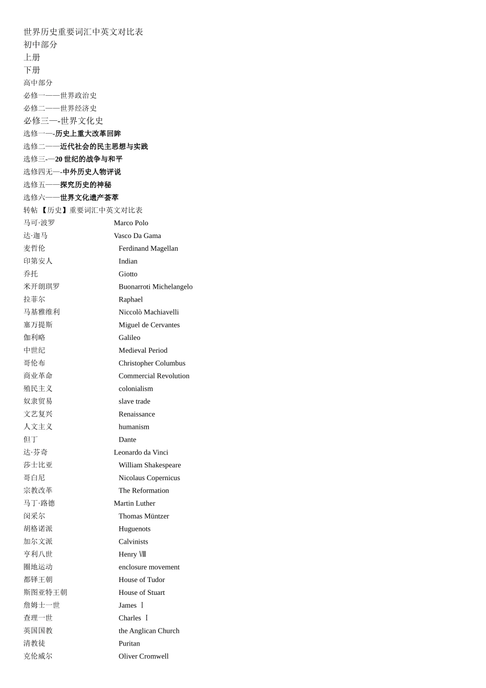 世界历史重要词汇中英文对照表解读_第1页