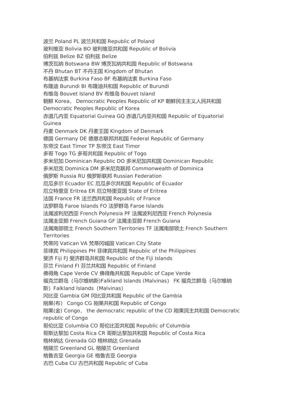 世界各国全称解读_第2页