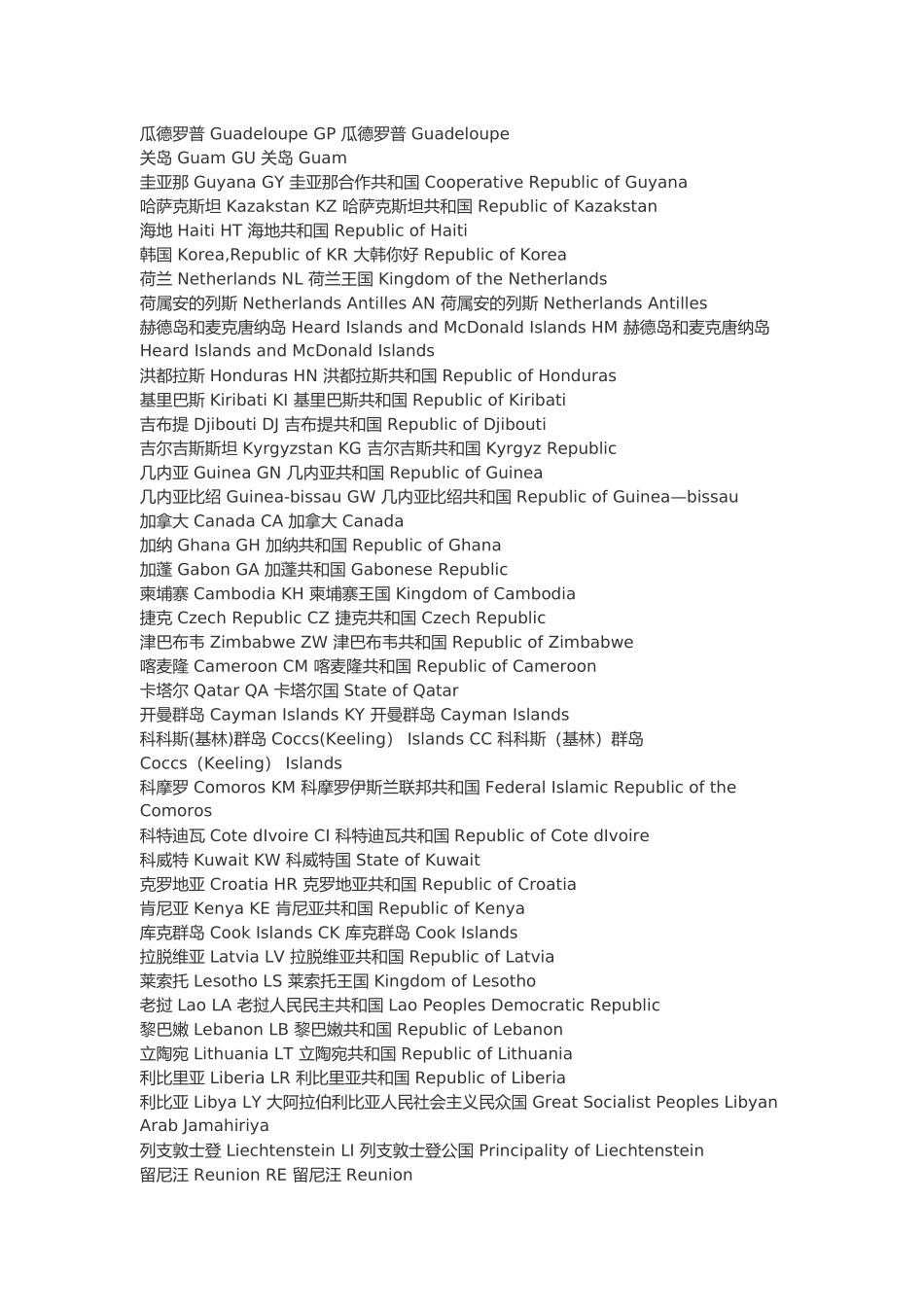 世界各国全称解读_第3页