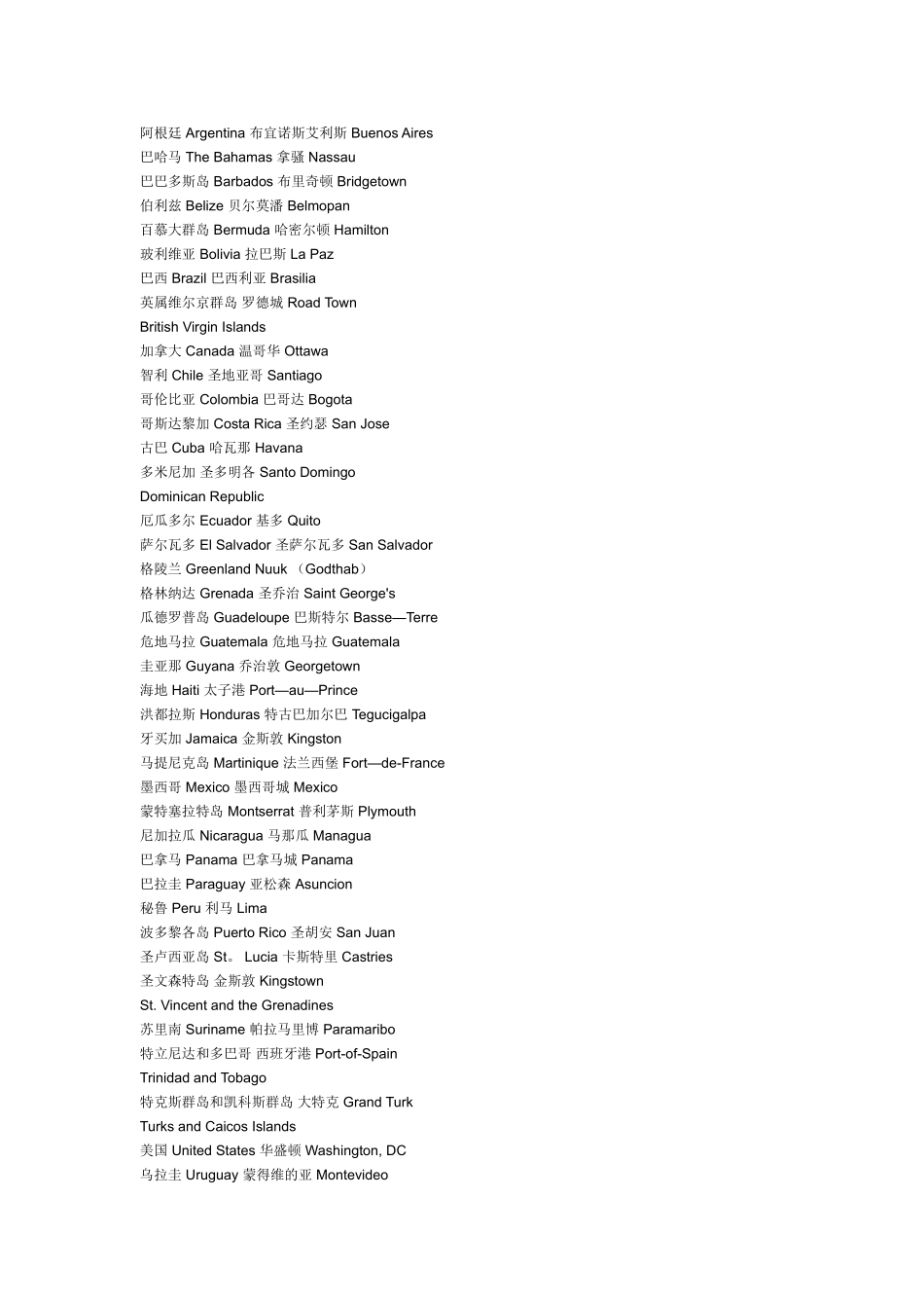 世界各国及首府中英文对照_第3页