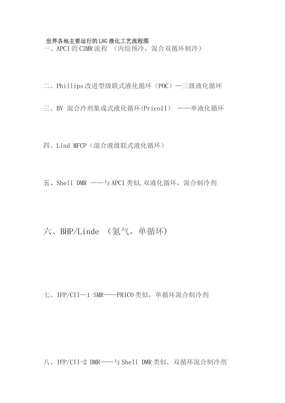 世界各地主要运行的LNG液化工艺流程图_第1页