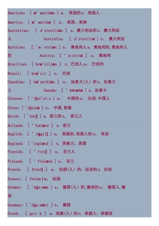 世界国家和国家人(名称)中英文对照表