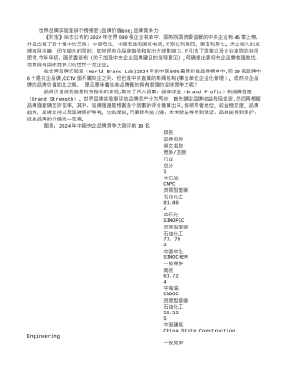 世界品牌实验室排行榜揭密-品牌价值≠品牌竞争力