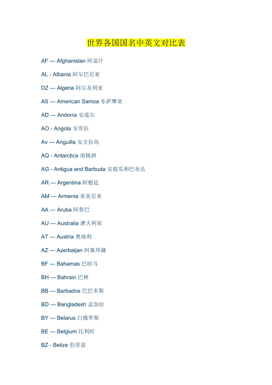 世界各国国名中英文对照表-完整推荐版_第1页