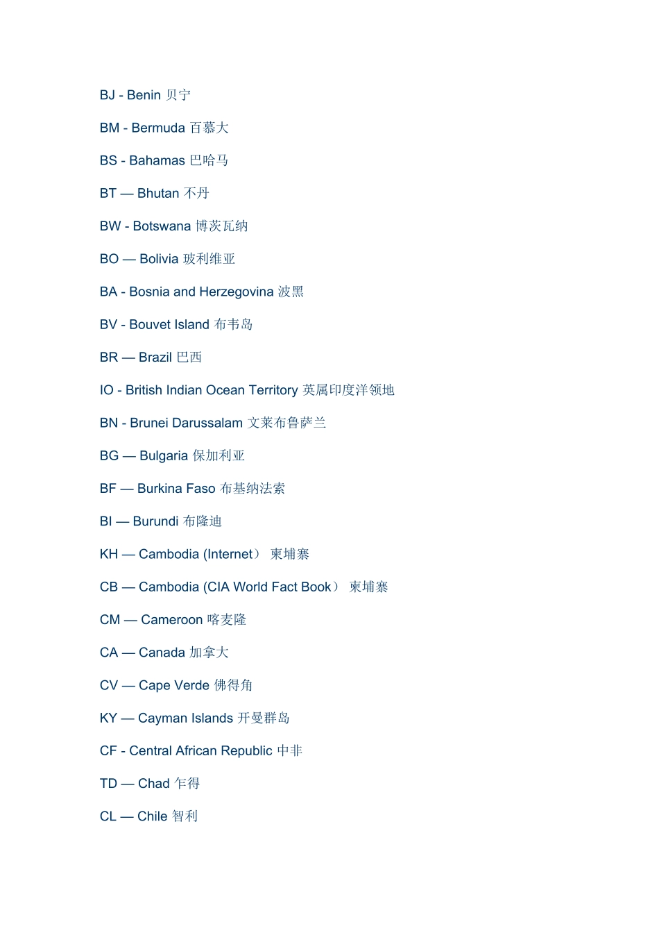 世界各国国名中英文对照表-完整推荐版_第2页