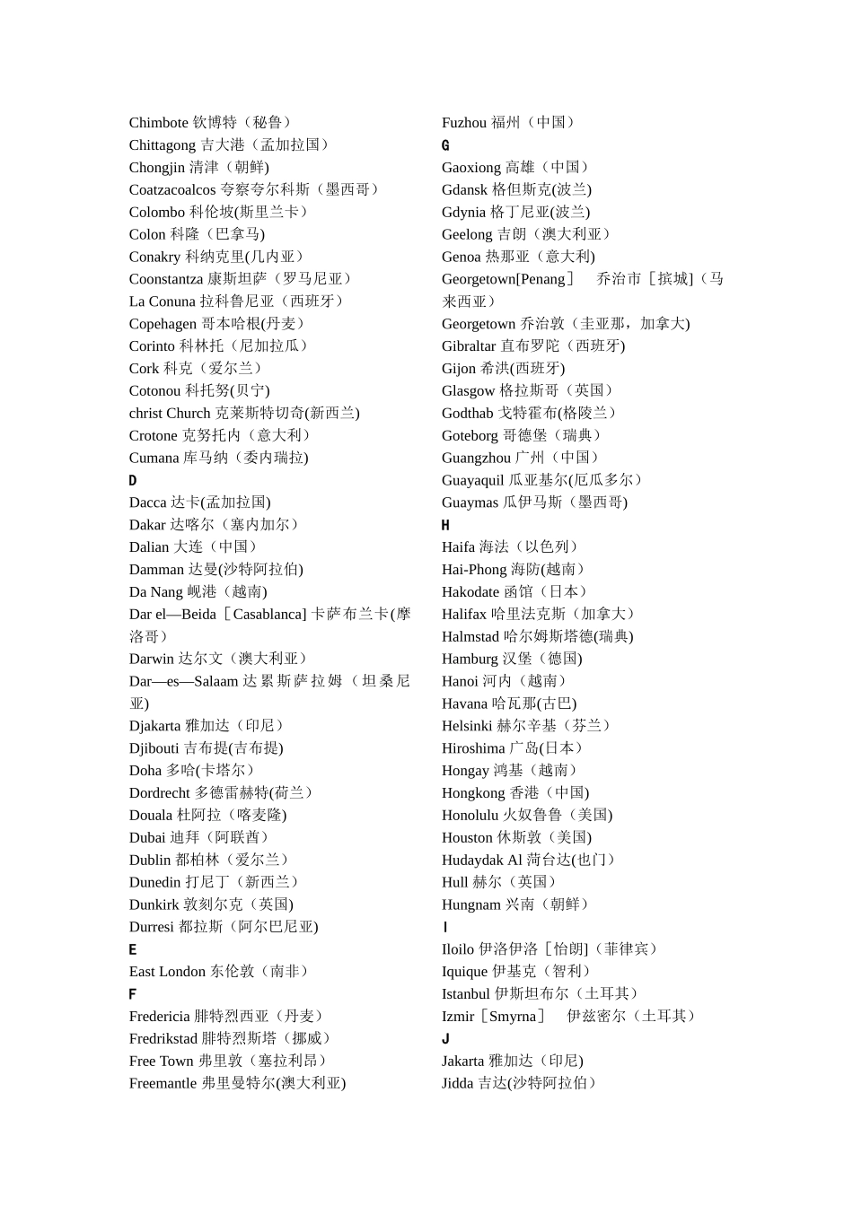 世界海运港口中英文对照表_第2页