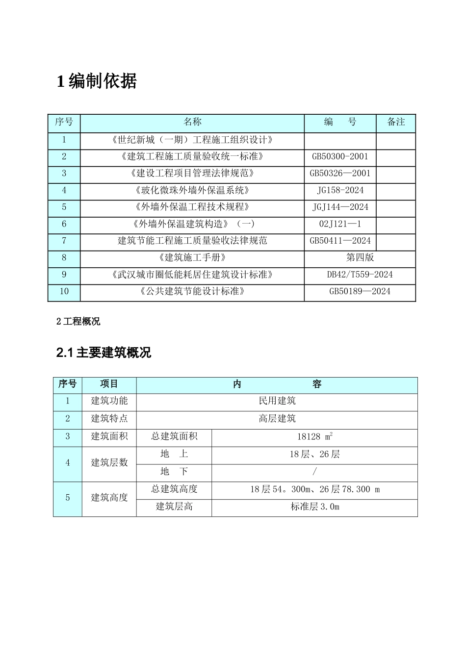 世纪新城外墙外保温施工方案_第2页