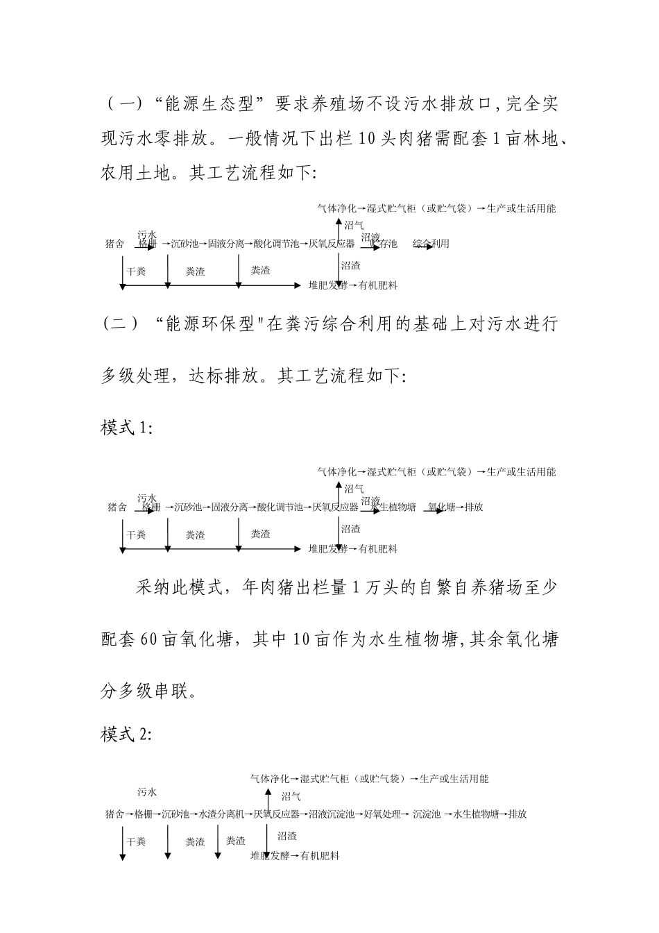 世行项目养殖场污染治理工程建设标准_第2页