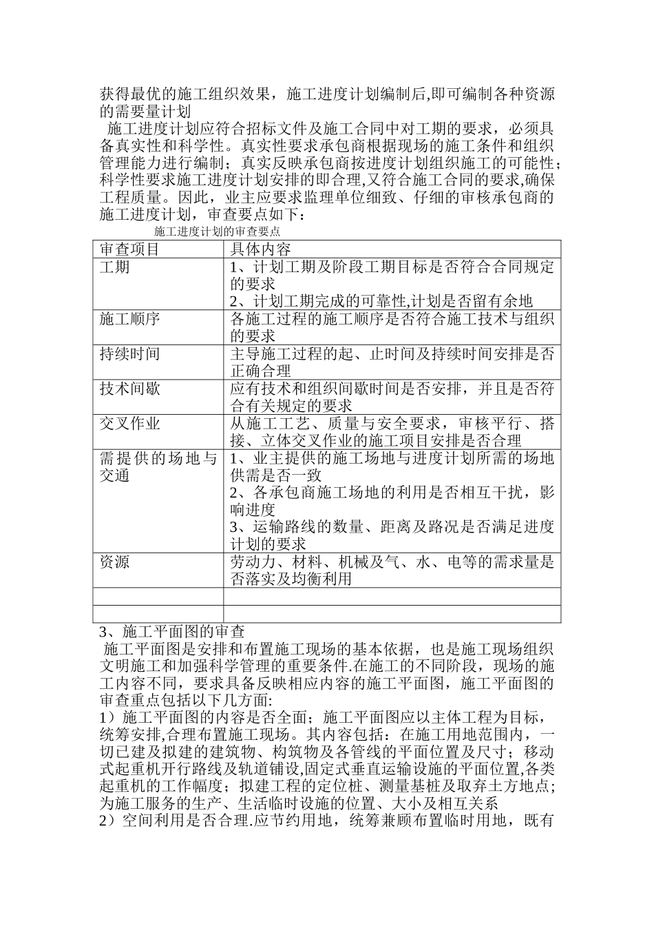 业主施工管理内容及流程_第3页