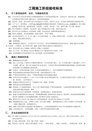 业之峰装饰工程施工阶段验收标准