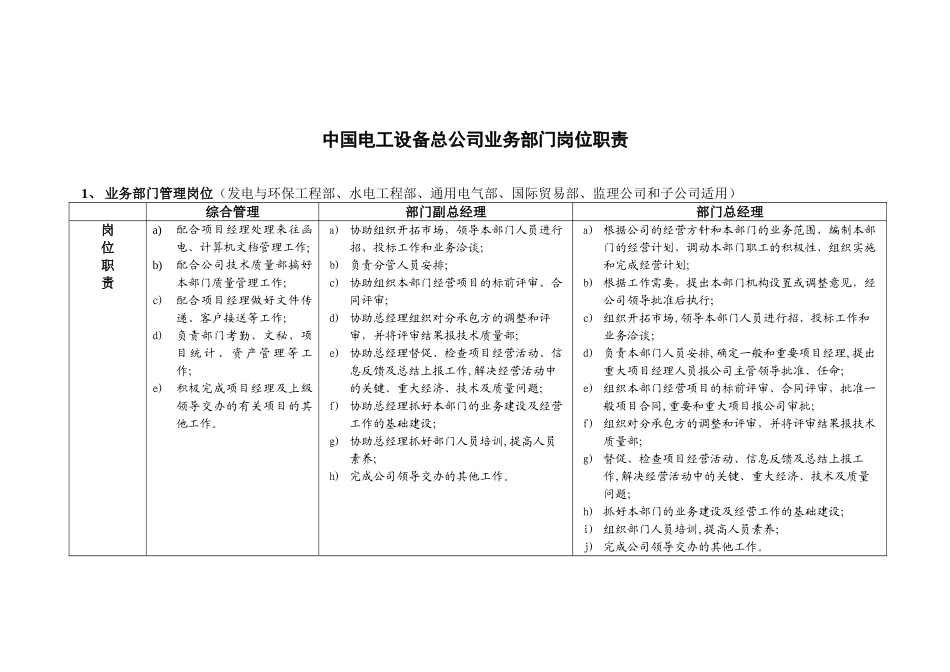 业务、设计职系岗位职责表_第1页