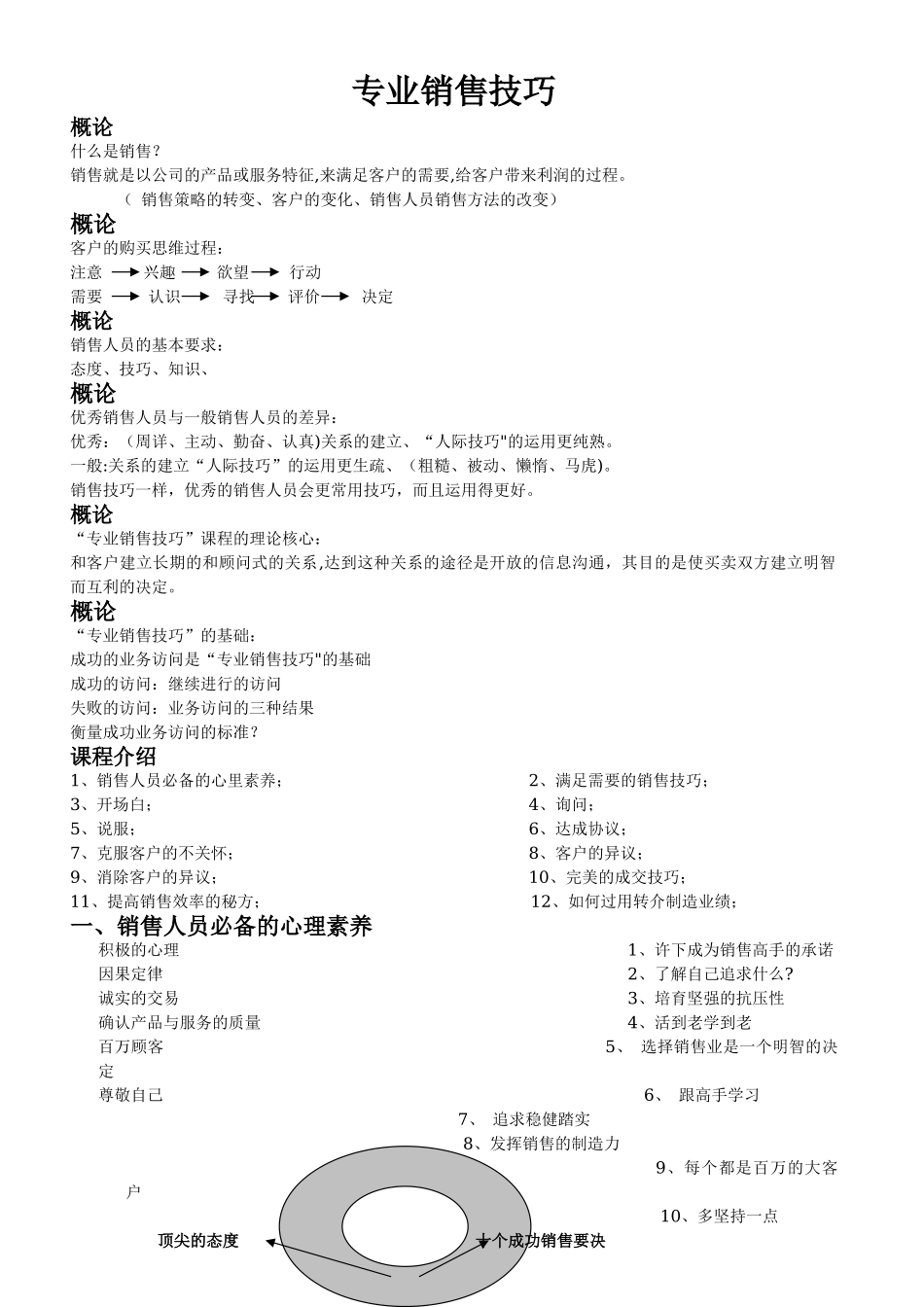 业务人员培训教材_第1页