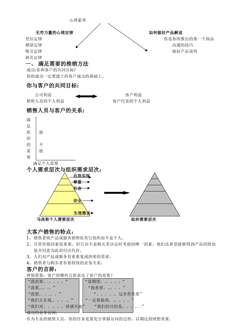 业务人员培训教材_第2页