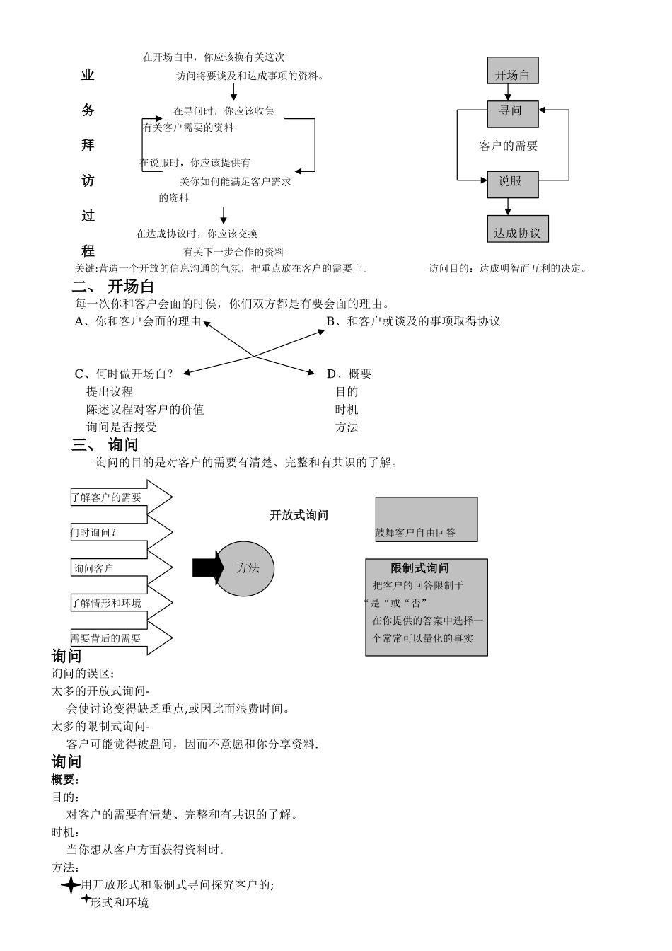 业务人员培训教材_第3页