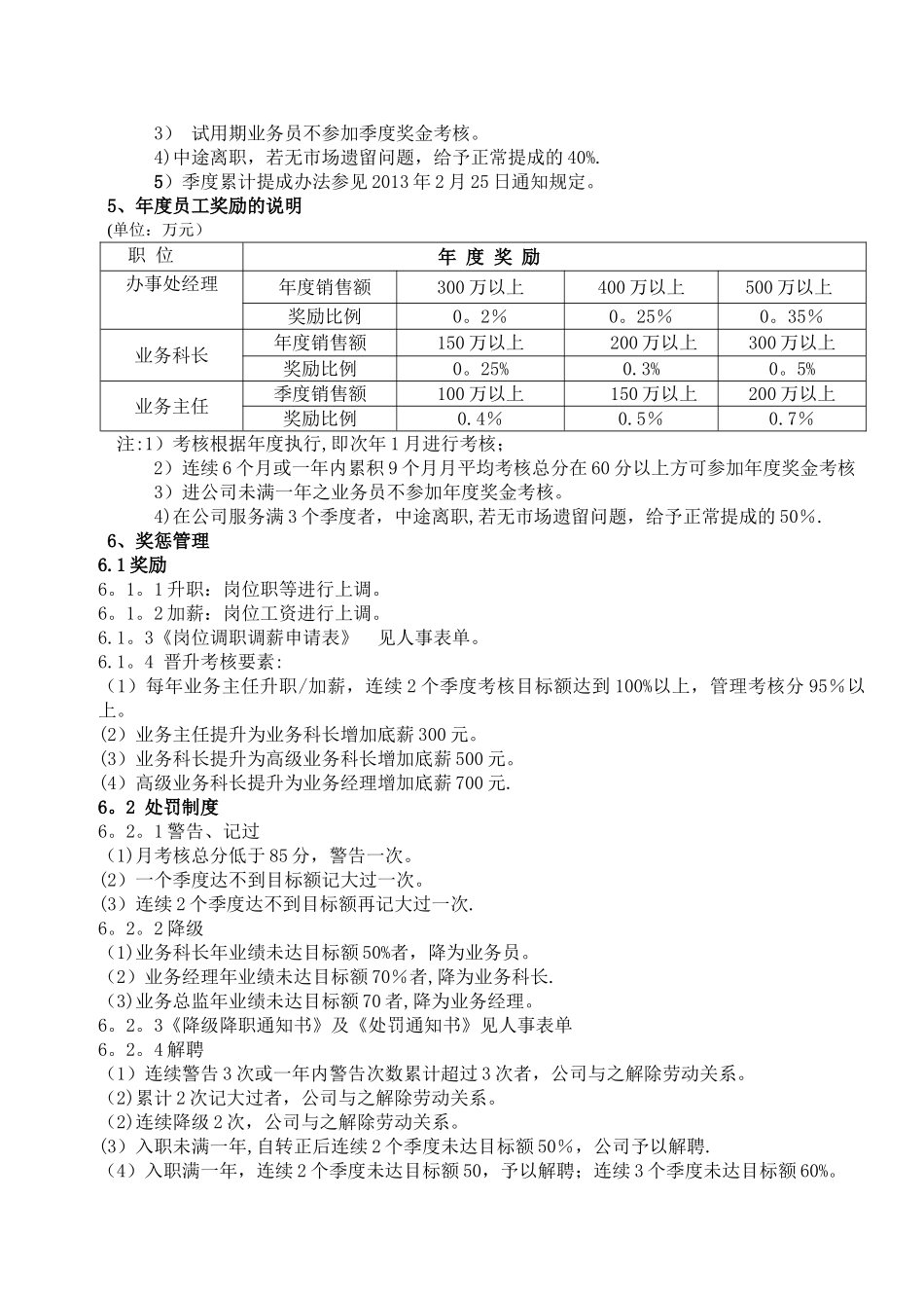 业务人员考核晋升管理办法_第2页