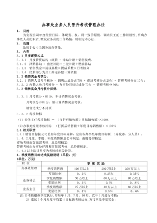 业务人员考核晋升管理办法