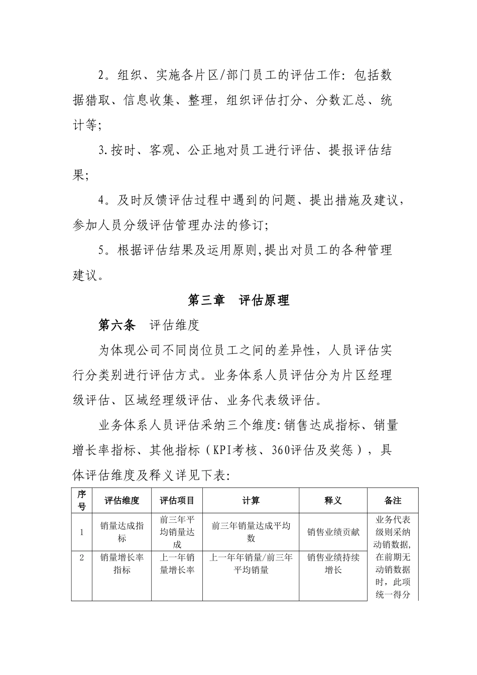 业务体系人员分级评估管理办法_第3页