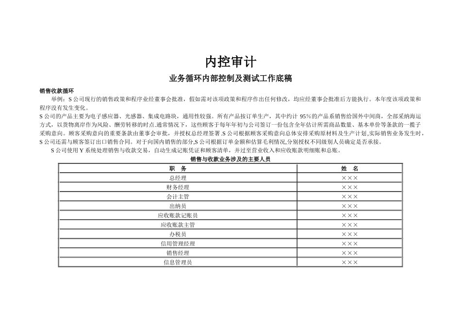 业务循环内部控制及测试工作底稿_第1页