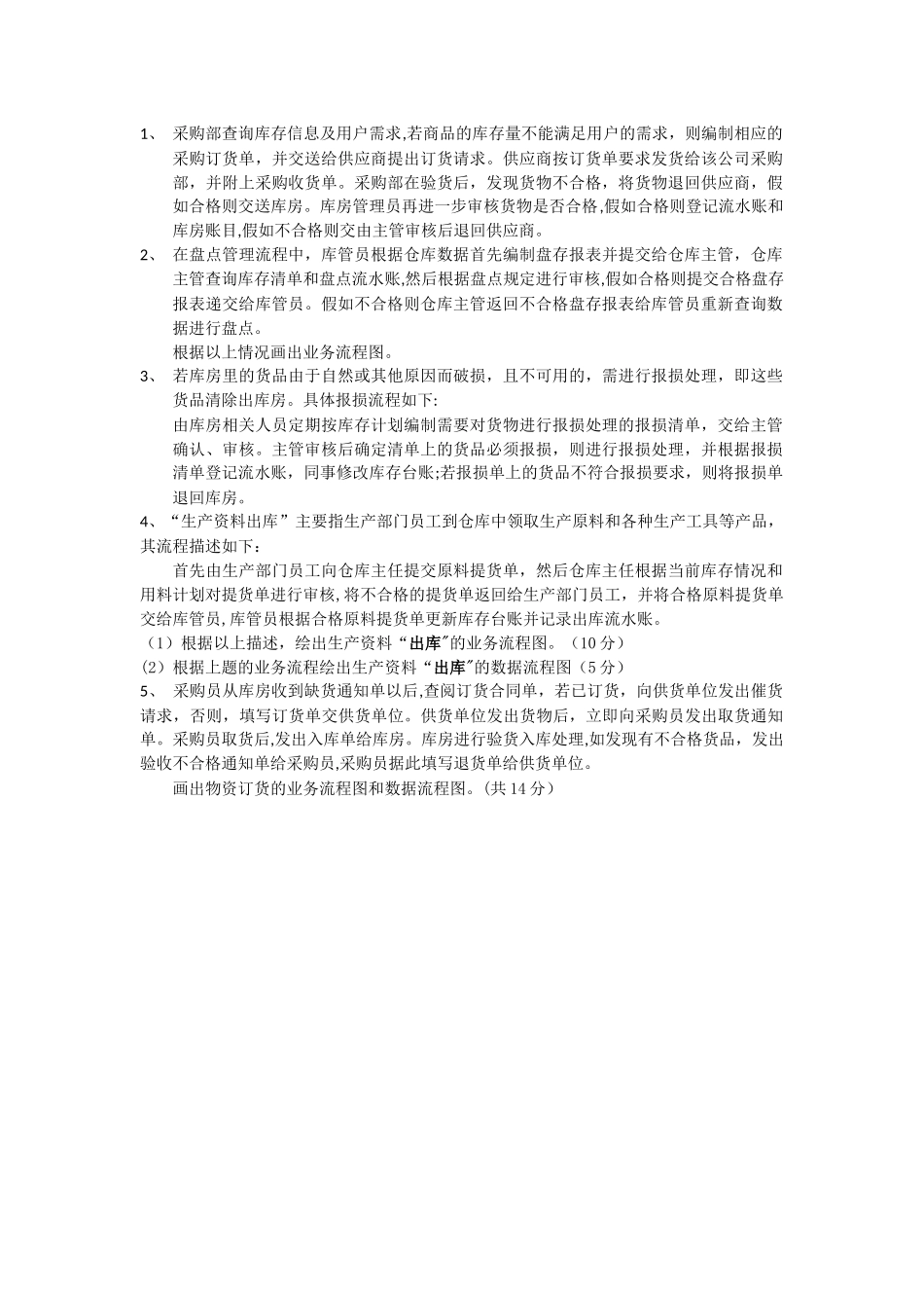 业务流程图和数据流程图_第1页