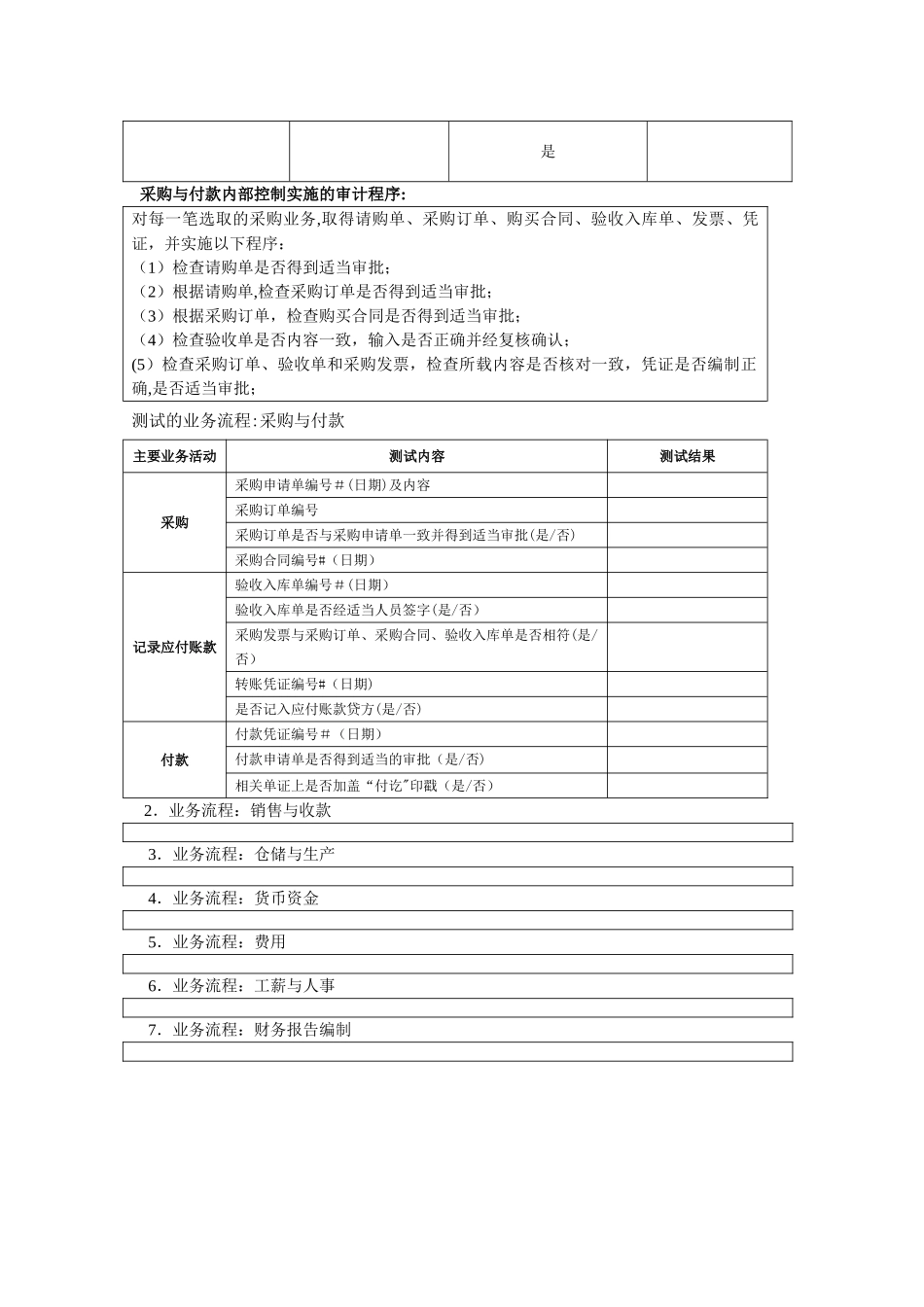 业务流程层面内部控制设计和执行情况评价表_第2页