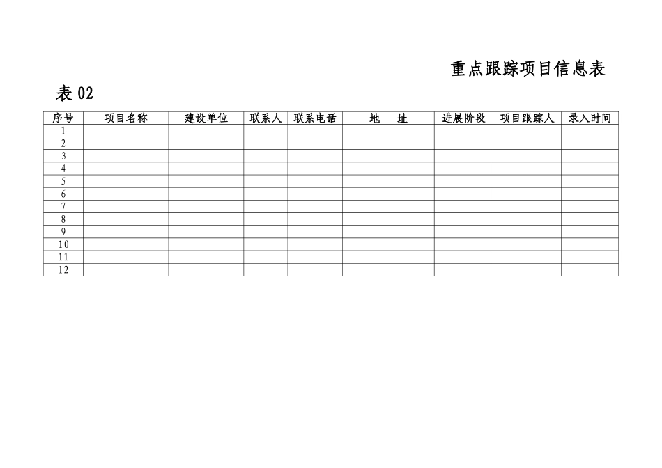 业务流程表格xx尚品文化传播有限责任公司_第2页