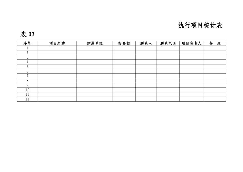 业务流程表格xx尚品文化传播有限责任公司_第3页