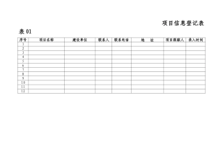 业务流程表格xx尚品文化传播有限责任公司
