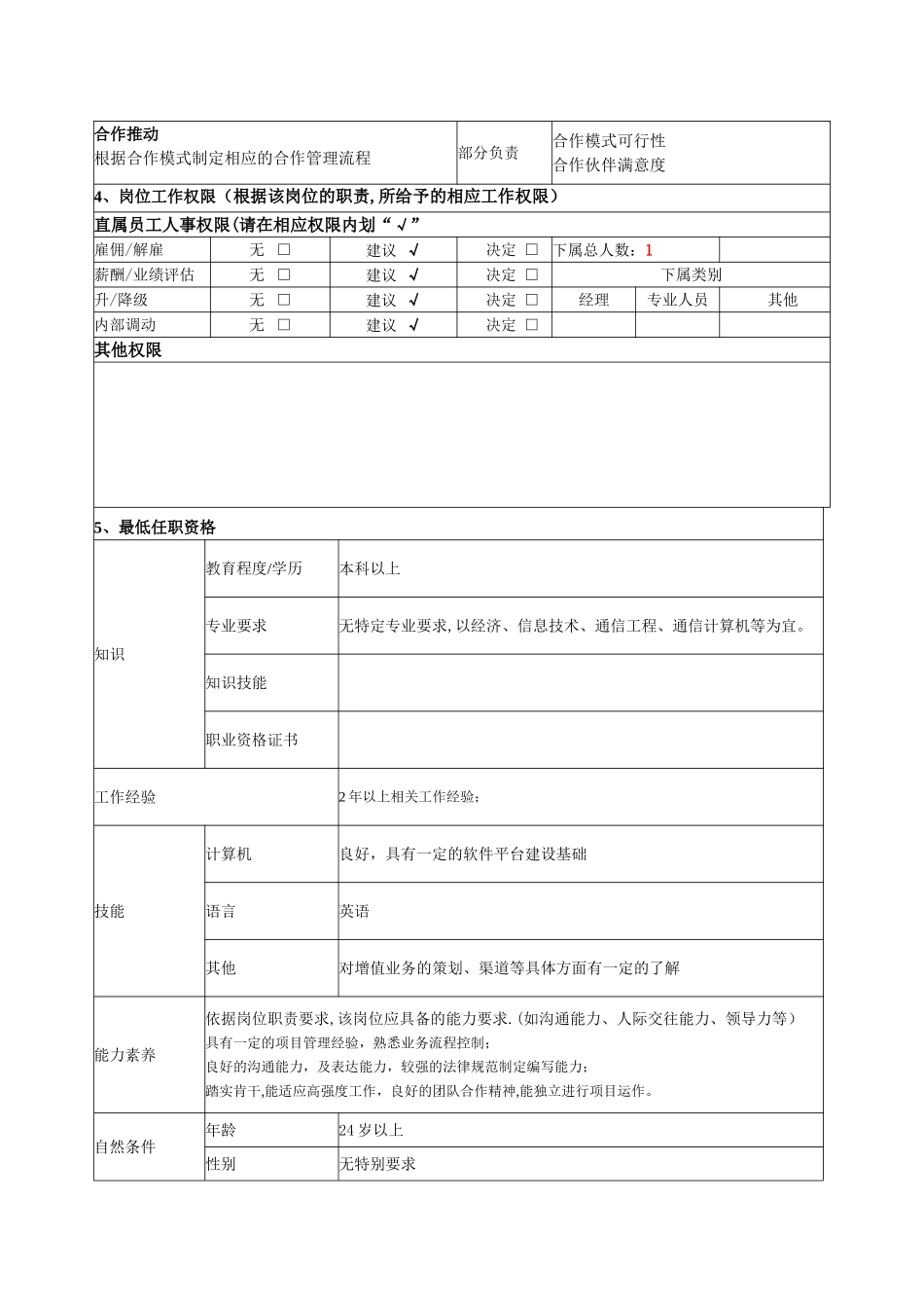业务管理经理岗位说明书_第2页